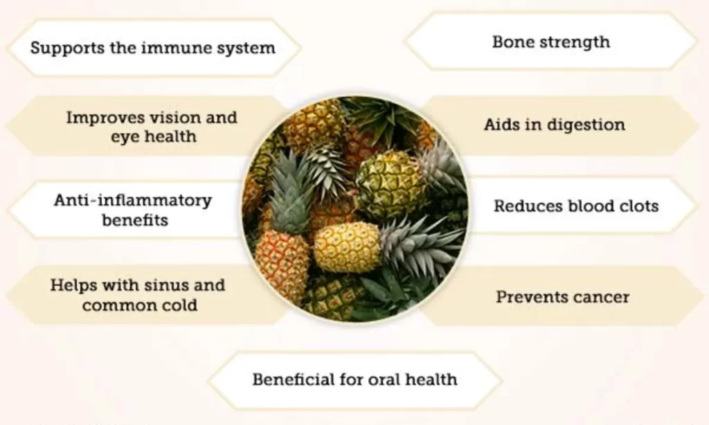 can diabetics eat pineapple