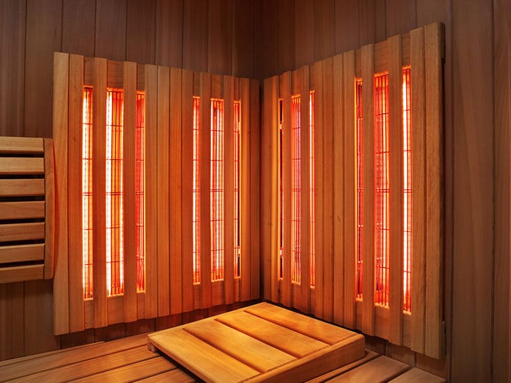 Can diabetics use a sauna
